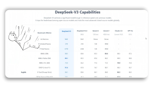 deepseek