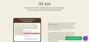 sudowrite ai